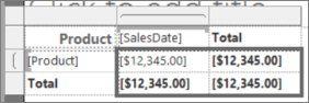 Screenshot that shows the sales replaced by placeholder currency values.