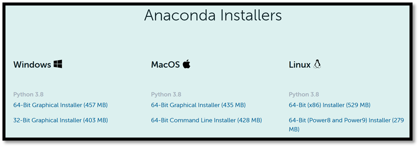 Anaconda installers