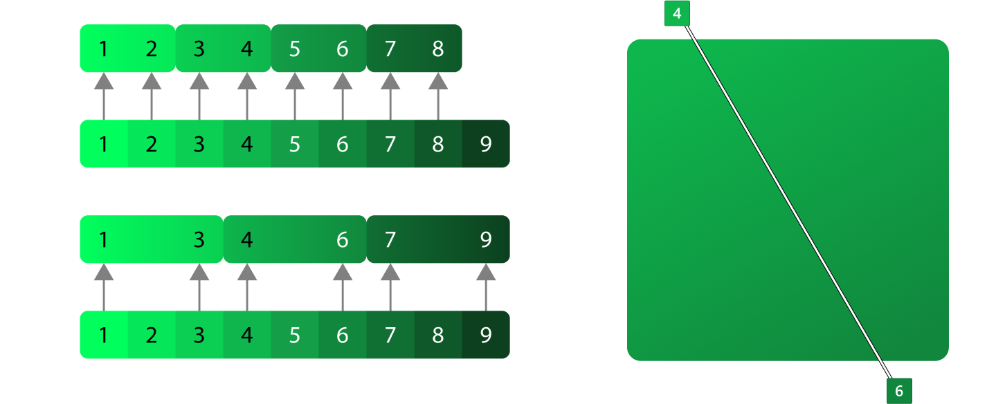 Схема, показывающая переходы в монохромных градиентах.