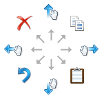 Схема, показывающая жесты и их назначения по умолчанию в Windows 7.