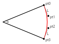 Приближение круговой дуги с кривой Bézier