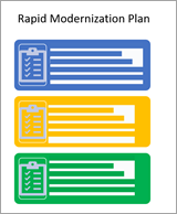 Thumbnail of the Rapid Modernization Plan documentation set.