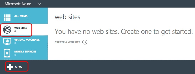 Azure websites dashboard