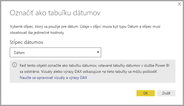 Screenshot of Power BI Desktop showing the Mark as date table dialog box with an important note.