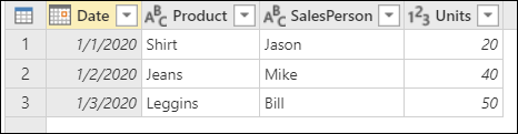 Konečná tabuľka obsahujúca tri riadky údajov so stĺpcami pre dátum, produkt, predajcu a jednotky.