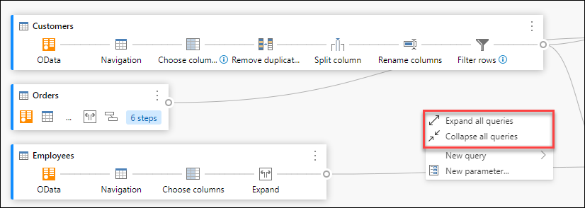 Kontextová ponuka po kliknutí pravým tlačidlom myši na prázdne miesto na table zobrazenia diagramu, ktorá prezentuje možnosť Rozbaliť všetko a zbaliť všetky možnosti dotazov.