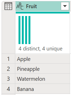 Referenčná tabuľka ovocie.