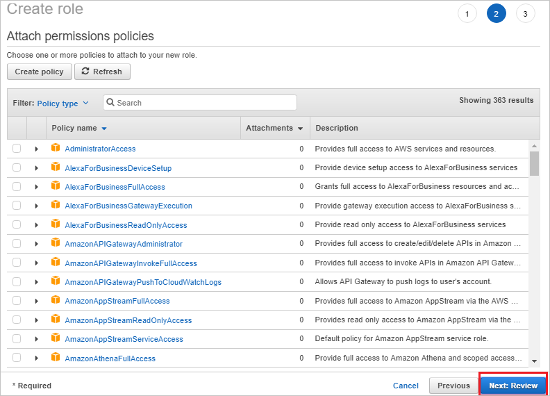 Screenshot of Attach permissions policy dialog box