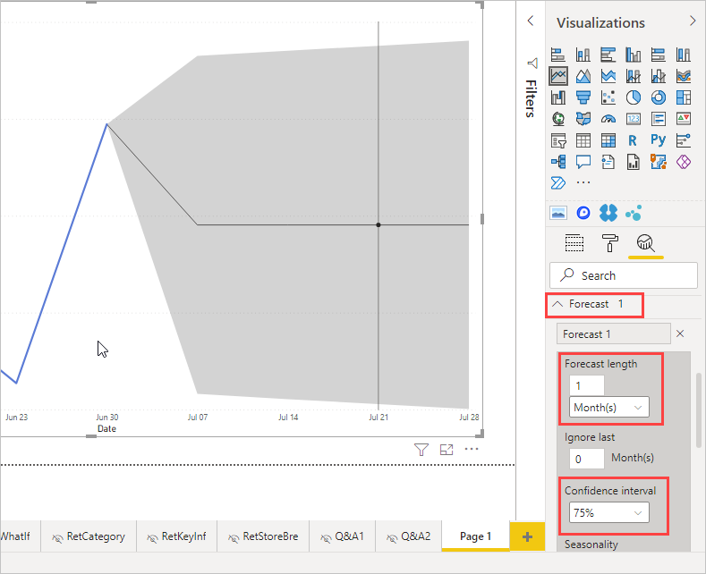Screenshot showing a basic line visual with forecasting applied and the forecasting options highlighted in the Analytics pane.