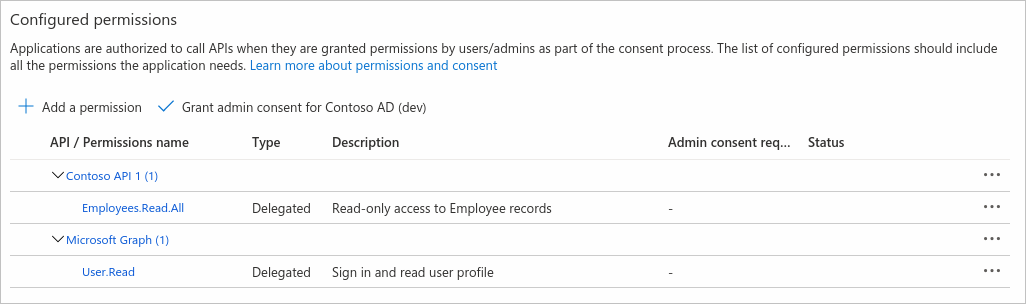 Configured permissions pane in the Azure portal showing the newly added permission