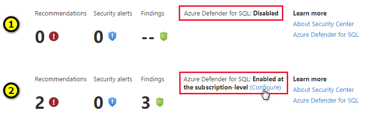 Checking the status of Microsoft Defender for SQL inside Azure SQL databases.