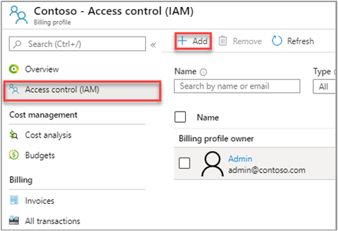 Screenshot that shows access control page