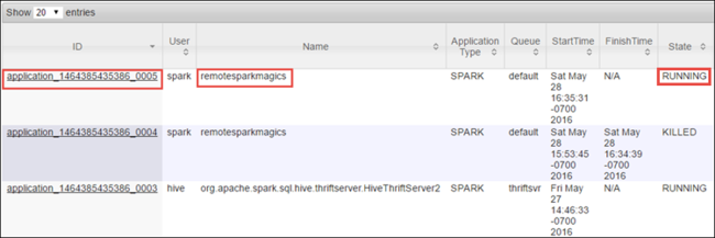 Spark history server Find Spark application ID.