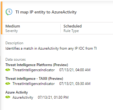 Skärmbild av nödvändiga datakällor för TI-mappnings-IP-entiteten till AzureActivity-analysregeln.
