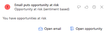 Insiktskort för affärsmöjlighet för riskeras sentiment