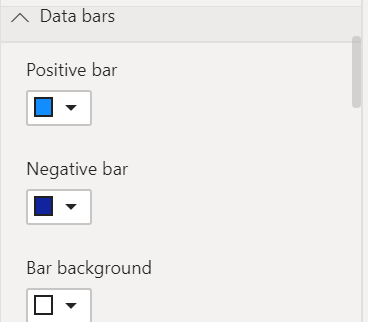 Skärmbild av stapelbakgrunden för datastaplar med färg inställd på vit.