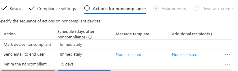 Screenshot of Actions for noncompliance in compliance policy settings.