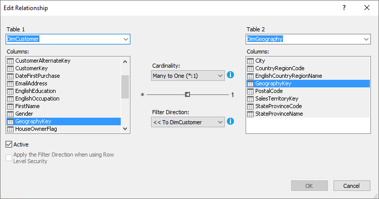 Screenshot of the Edit Relationship dialog box with DimCustomer and GeographyKey options highlighted for both Table 1 and Table 2.