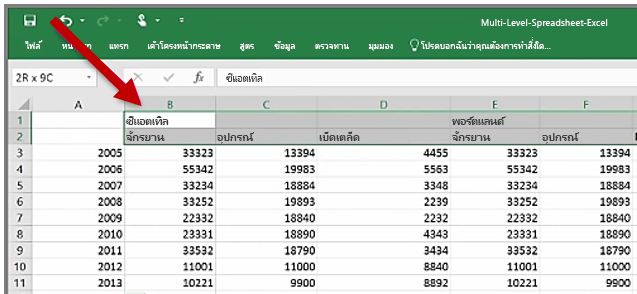 แผ่นตารางทำการของ Excel ที่มีส่วนหัวที่ทอดยาวหลายคอลัมน์