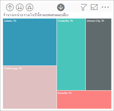 Screenshot of the treemap showing data for TN only.