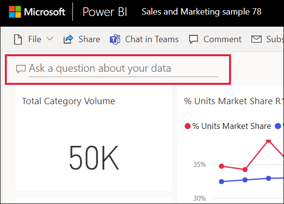 Screenshot of Ask a question about your data in a red box on the visual dashboard.