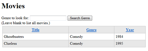 'Comedies' tarzı arandıktan sonra listelenen filmler sayfası