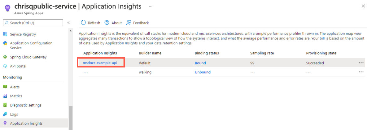 Uygulama Analizler sayfasını içeren Azure Spring Apps örneğini gösteren Azure portalının ekran görüntüsü.