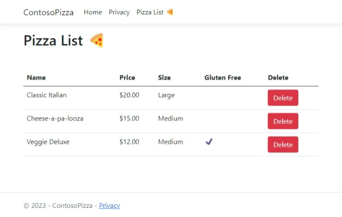 Pizza Listesi sayfasının çalışma listesinin ekran görüntüsü.