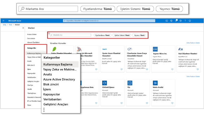 Screenshot of Azure Marketplace in Azure portal with emphasis on application categories and filters.