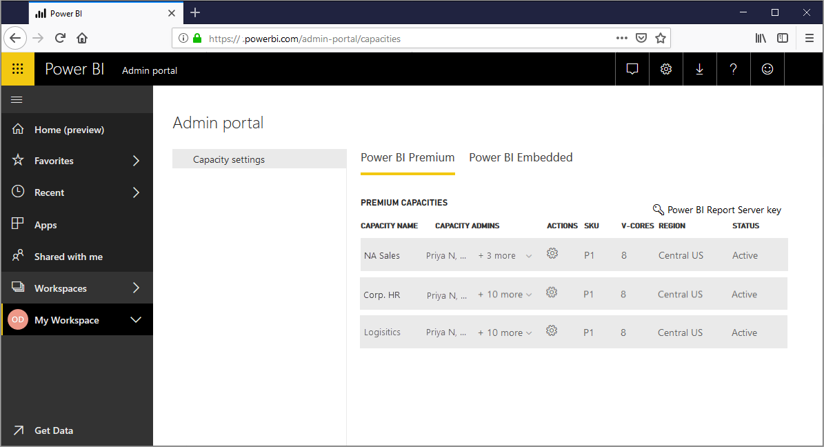 Power BI Yönetim portalını gösteren ekran görüntüsü.