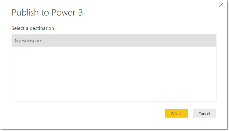 Power BI'da Yayımla iletişim kutusunun ekran görüntüsü.