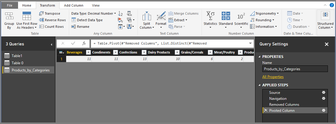 Pivot Column result, Power Query Editor, Power BI Desktop