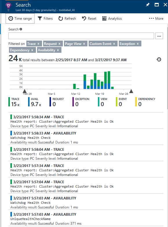 Application Insights Search View