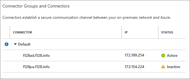 Example: Azure AD Application Proxy connectors
