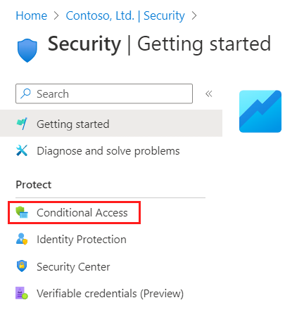 Screenshot showing the Conditional Access option