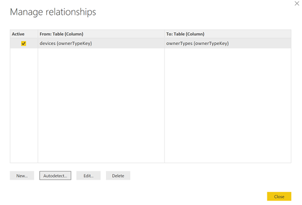 Manage relationships of related data across tables.