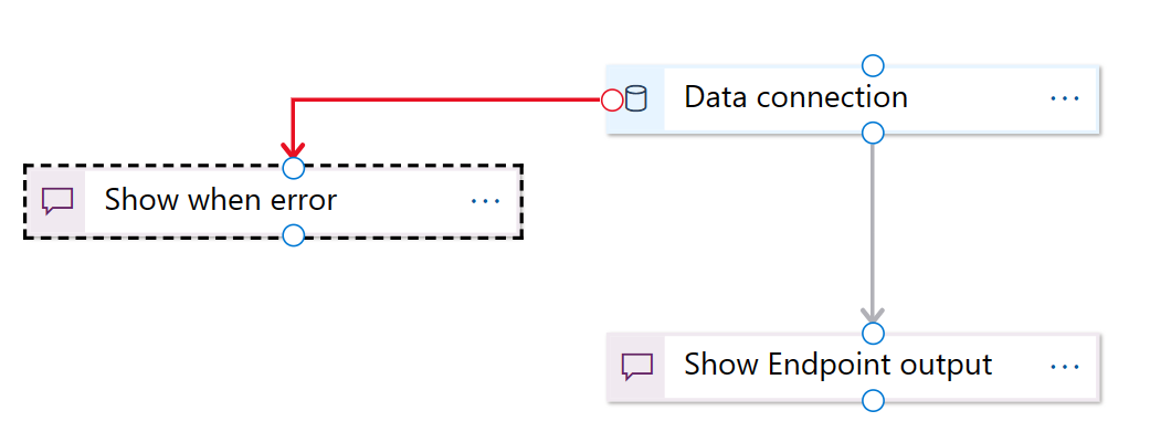 "A screenshot of a data conneciton with error handling"