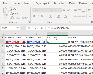 Розрахунок тривалості за допомогою Excel.