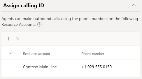 Screenshot of calling ID settings.
