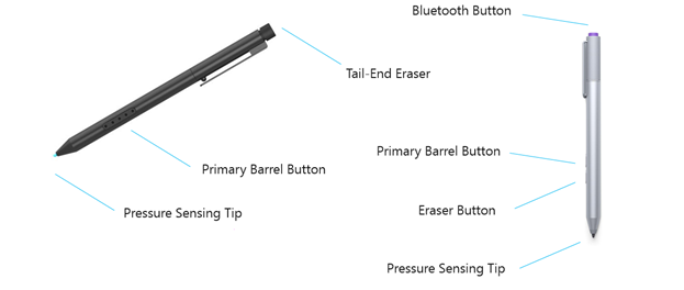 windows pen designs, showing the pressure sensing tips, some buttons, and implementations for an erase feature.