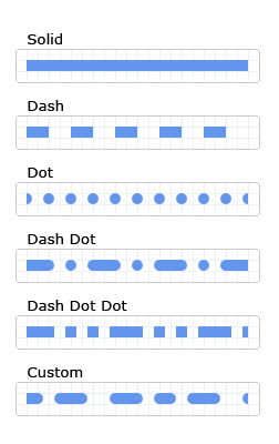 Illustration of available dash styles