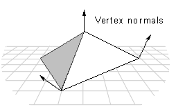 illustration of vertex normals