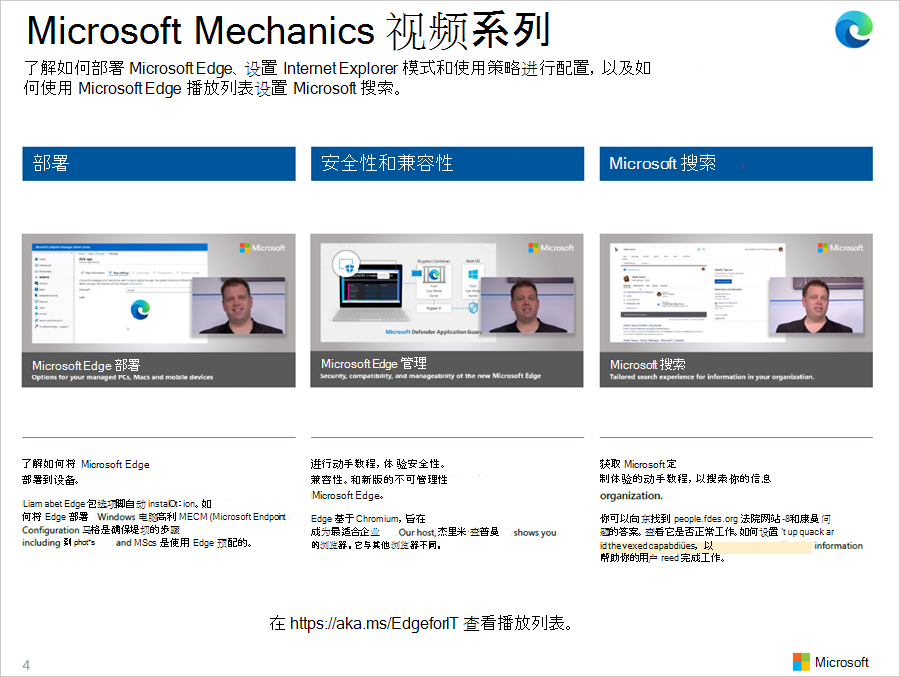 Microsoft Mechanics 视频系列的示例