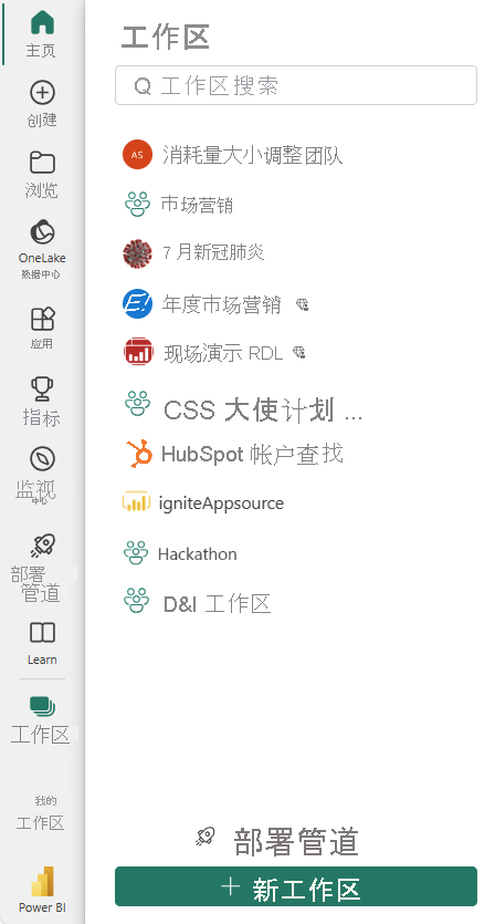 A screenshot of Workspaces in the navigation pane.