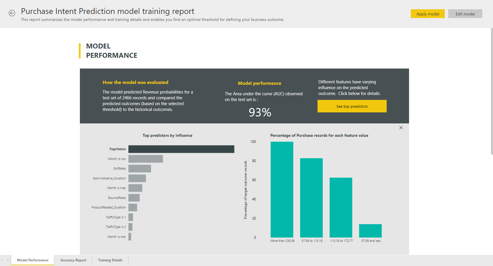 模型报表上“模型性能”页的屏幕截图。