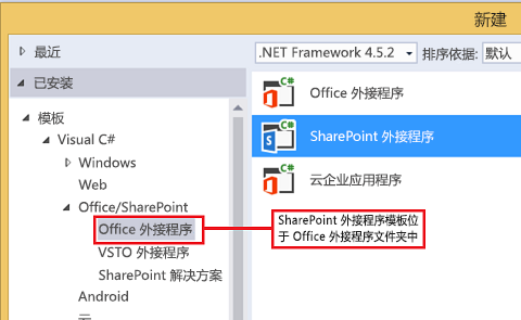 SharePoint 相关应用程序 Visual Studio 模板
