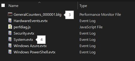 文件夹结构中GeneralCounters_000001.blg 和 System.evtx 的屏幕截图。