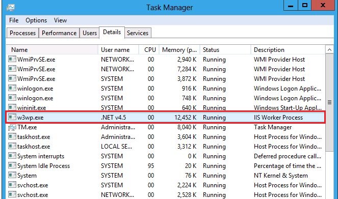 顯示執行 w 3 w p 可執行檔之一實例之 Task Manager 行程清單的螢幕快照。
