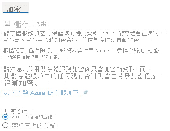 Screenshot that shows Azure Storage encryption, including keys managed by Microsoft and customer-managed keys.