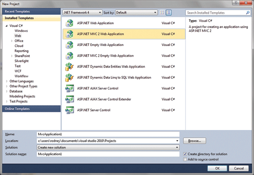 图 9 Visual Studio 2010 中的 MVC 项目模板